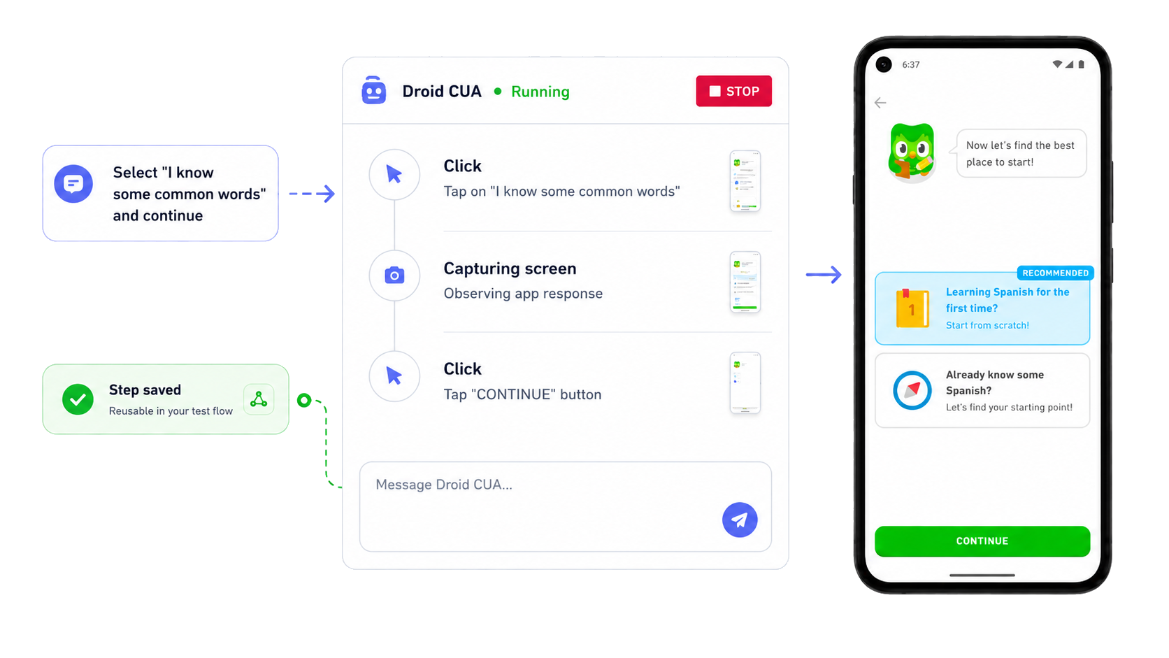 Droid CUA product workflow: natural language instruction turns into agent-executed mobile test steps