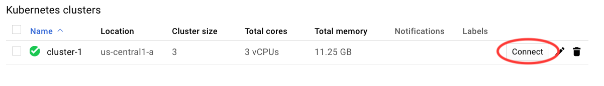 Kubernetes Clusters