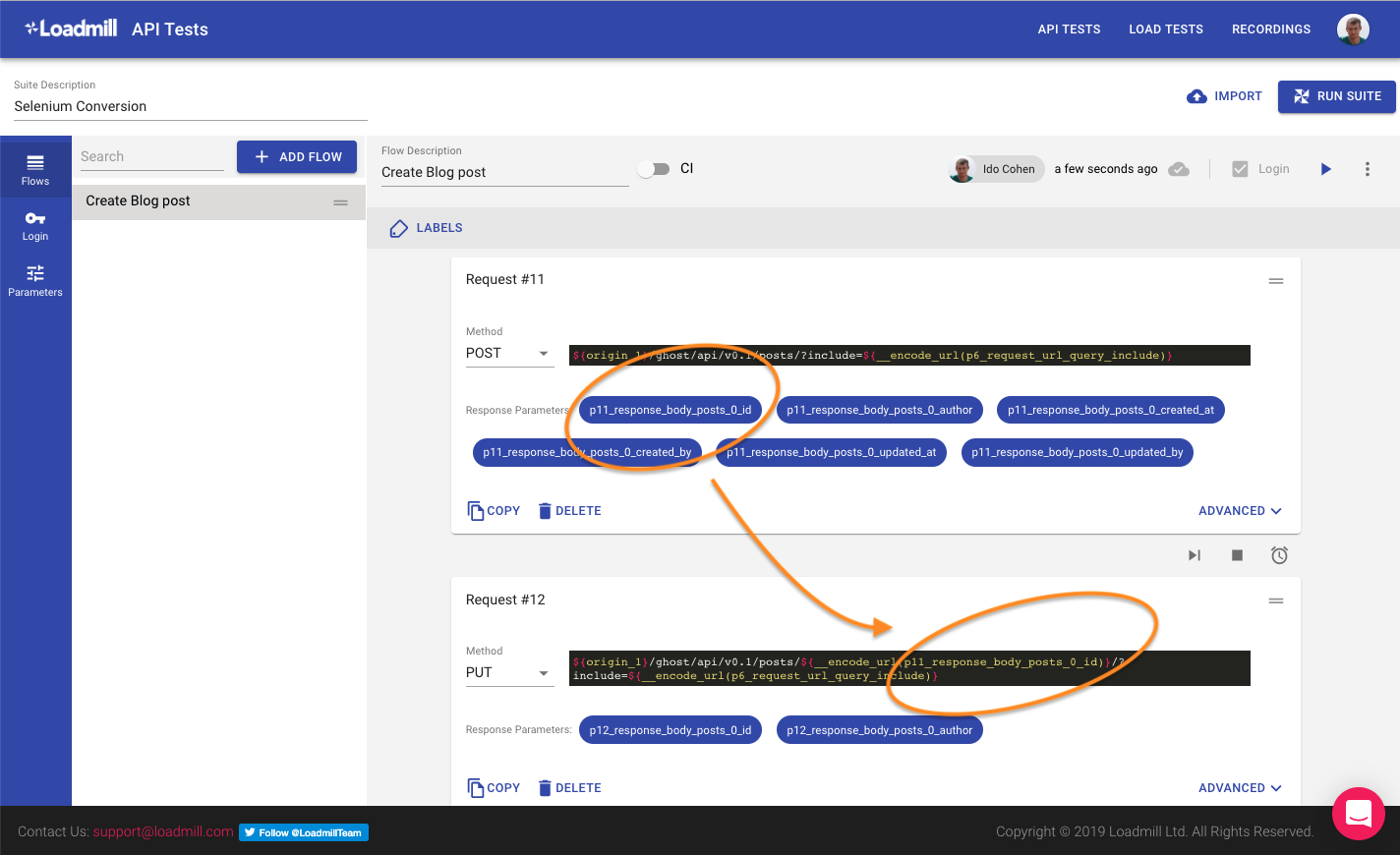 Loadmill dashboard with correlations