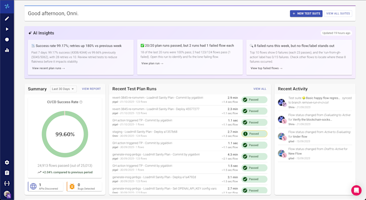 AI Insights Dashboard
