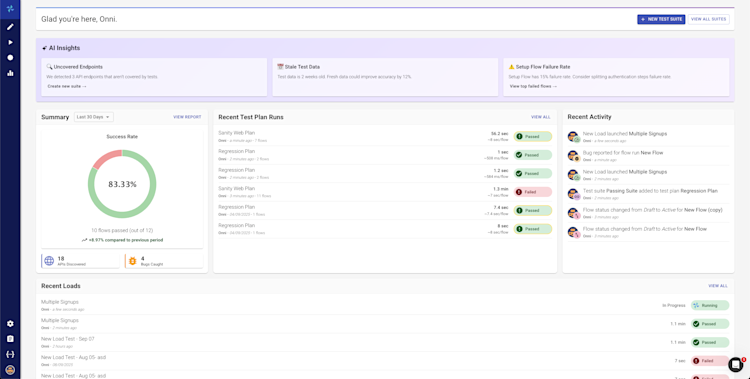 AI Dashboard
